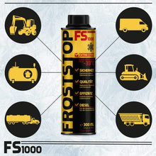 Load image into Gallery viewer, SYPRIN DIESEL FROST STOP PROFESSIONAL– DIESEL FROSTSCHUTZ BIS -33°C – 6X 300ML