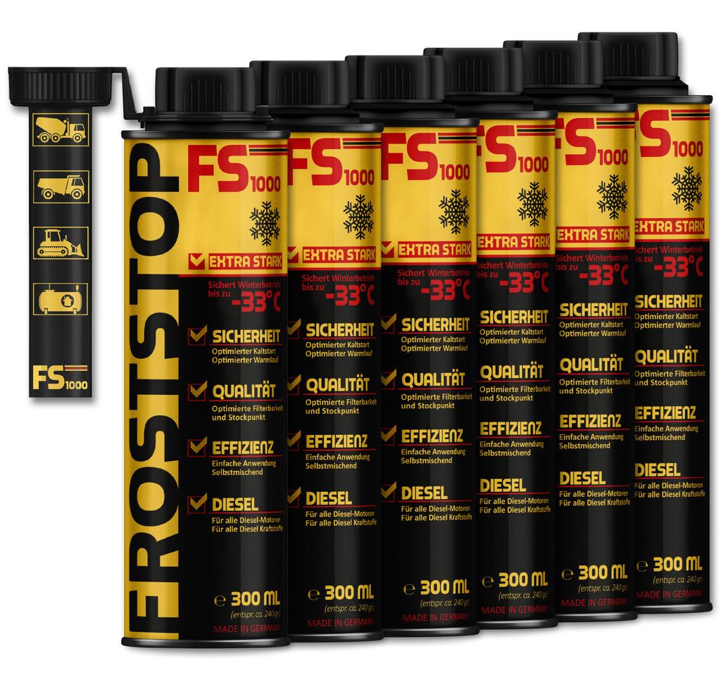 SYPRIN DIESEL FROST STOP PROFESSIONAL– DIESEL FROSTSCHUTZ BIS -33°C – 6X 300ML