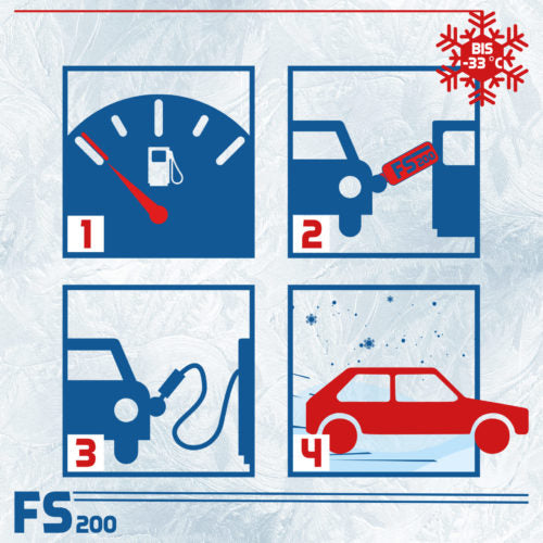DIESEL FROST STOP 6 DOSEN SPAR ANGEBOT -33°
