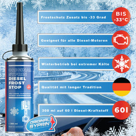 SYPRIN DIESEL FROST STOP – DIESEL FROSTSCHUTZ BIS -33°C - KTStechnixx