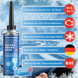 SYPRIN DIESEL FROST STOP – DIESEL FROSTSCHUTZ BIS -33°C
