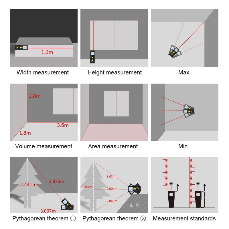 MILESEEY verbesserter elektrischer Winkelsensor Entfernungsmesser - KTStechnixx