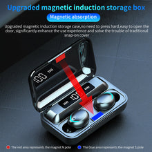 Laden Sie das Bild in den Galerie-Viewer, TWS F9 Bluetooth Kopfhörer V5.0 Stereo Wireless Headset Sport Wasserdichte Kopfhörer Mini Touch Control Headset - KTStechnixx